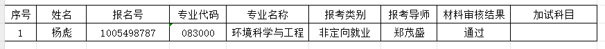 257307508bf674d9edb86bcb6ba4179.png